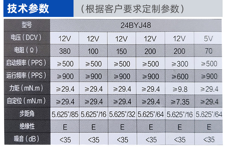 096b219a70d32d362d0de1e3b2bc91